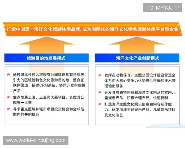 卡迪夫城俱乐部历史荣光与未来发展潜力探析