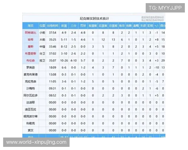 老鹰末节比分逆天翻盘震撼全场NBA焦点大战彻底点燃球迷热血